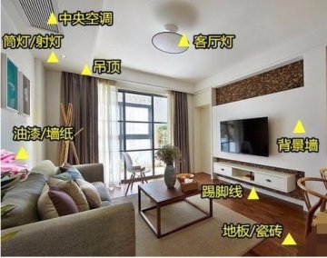 朋友看了這份2018裝修材料報價清單，工期減半還省5萬！看得我都眼紅